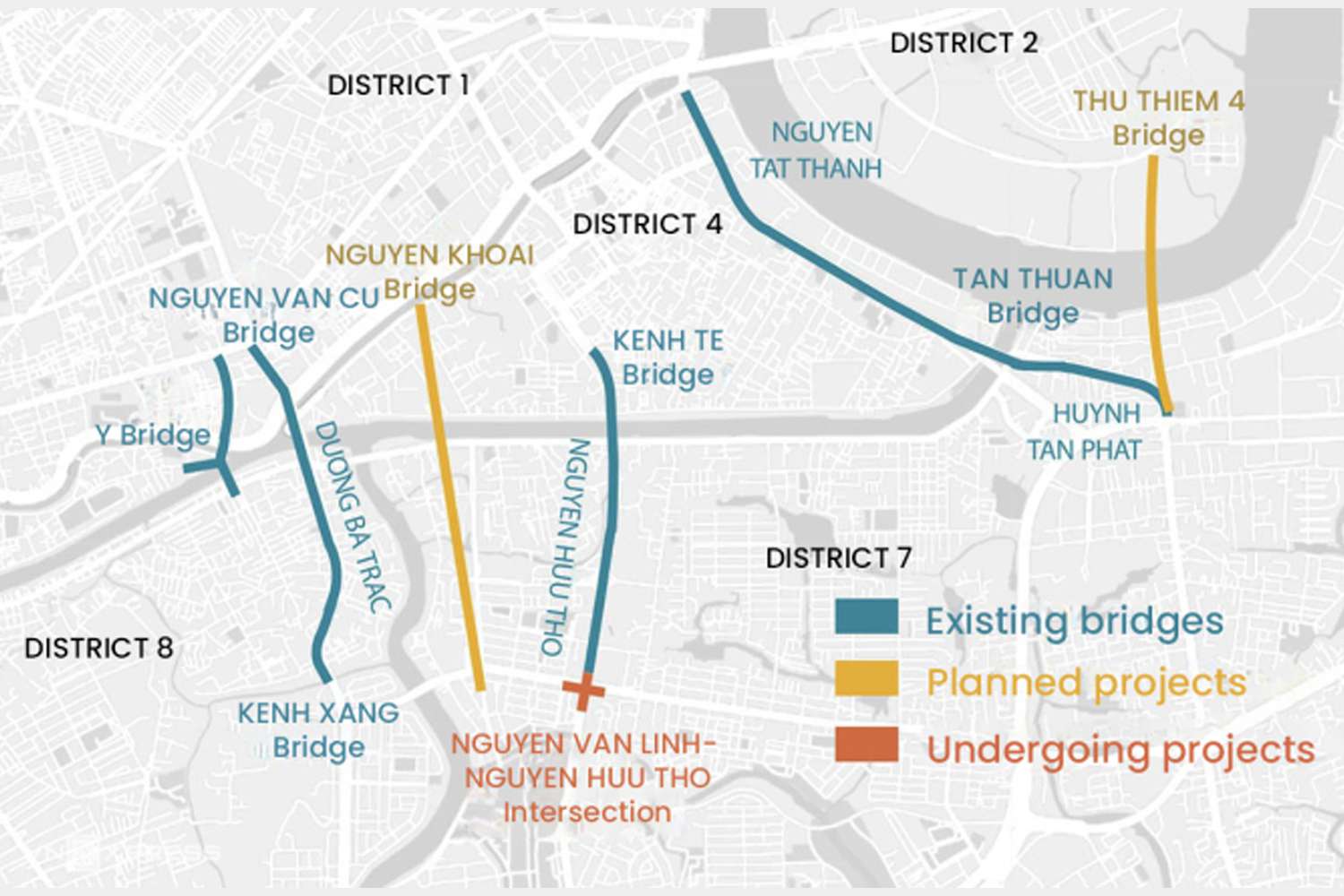 Existing roads from the South to the city center are overloaded and large projects are being and are about to be implemented. Graphics: Thanh Huyen.